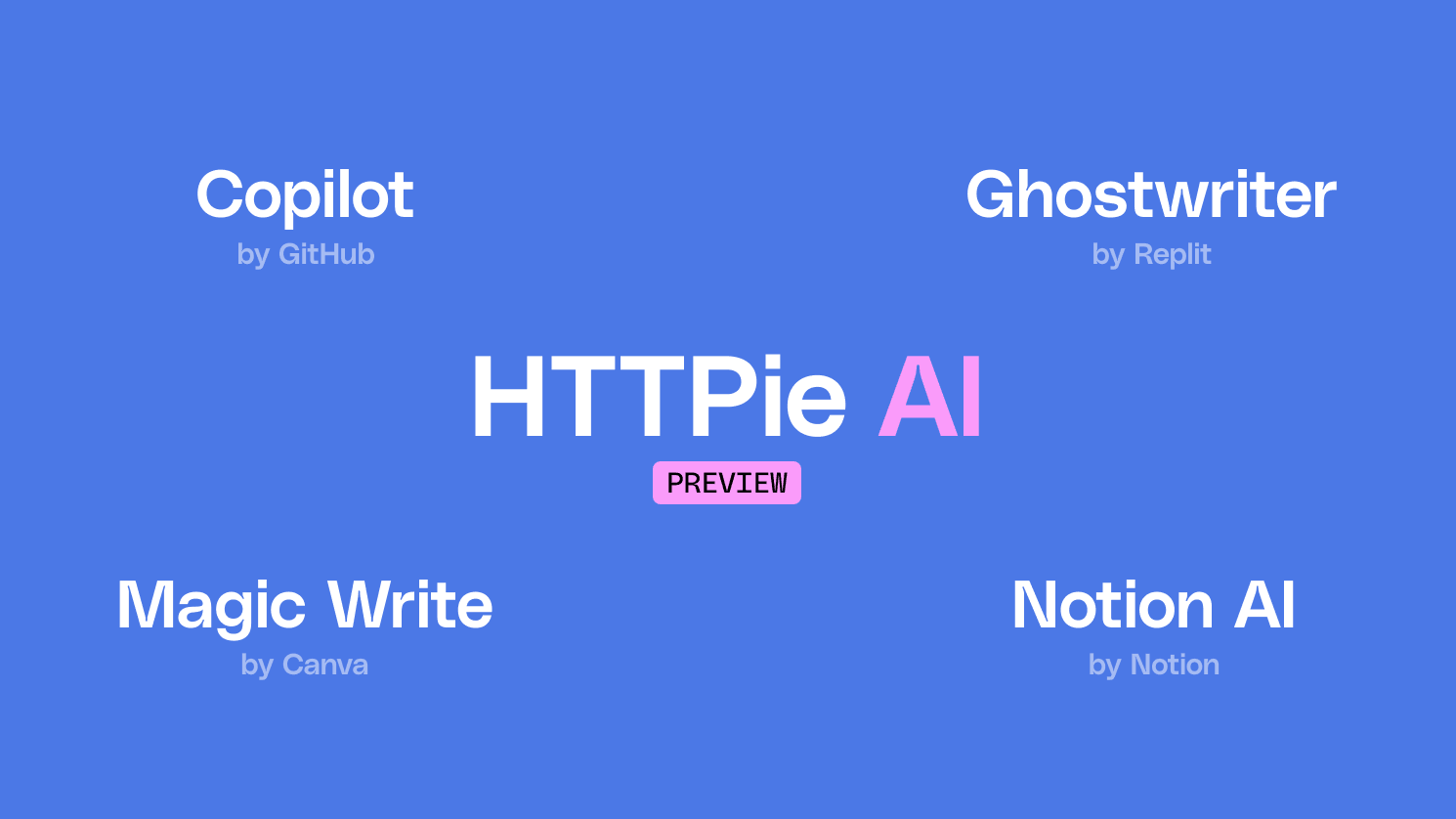AI copilots: GitHub Copilot, Replit Ghostwriter, Canva Magic Write, Notion AI, HTTPie AI