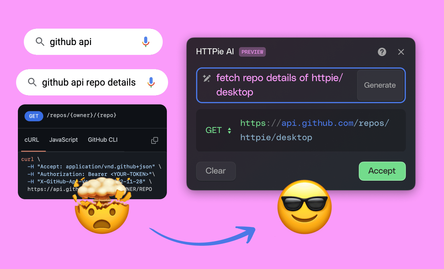 Traditional approach of Googling and browsing docs vs HTTPie AI
